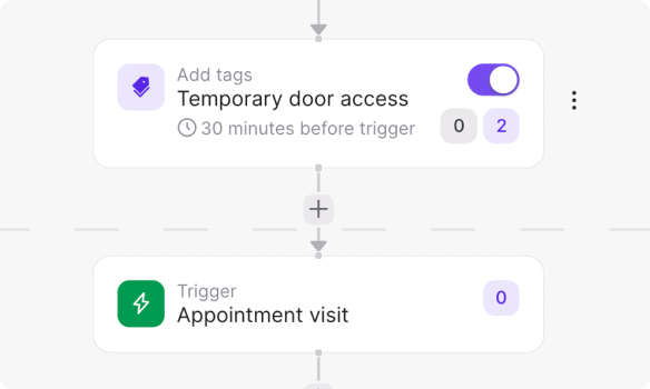 Door Access Management