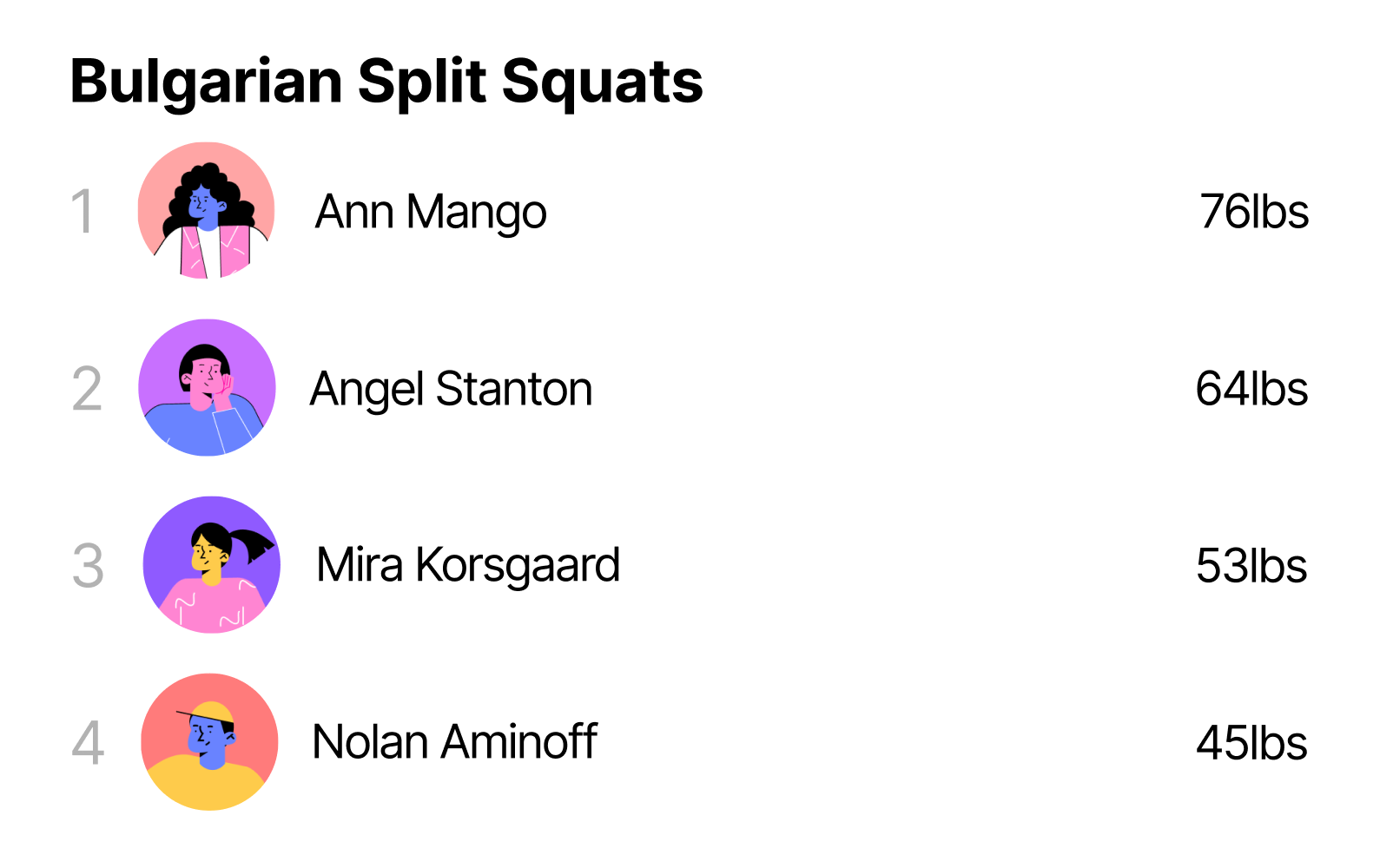 Building a Sense of Community-1