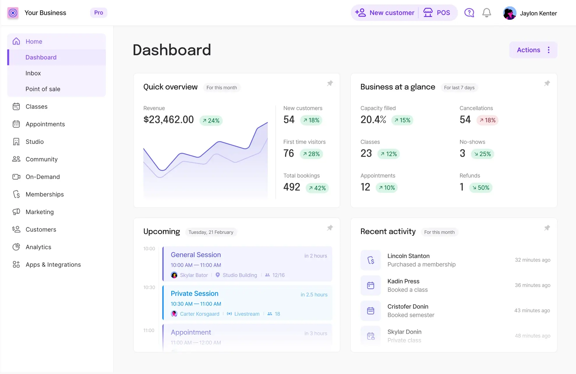Background UI